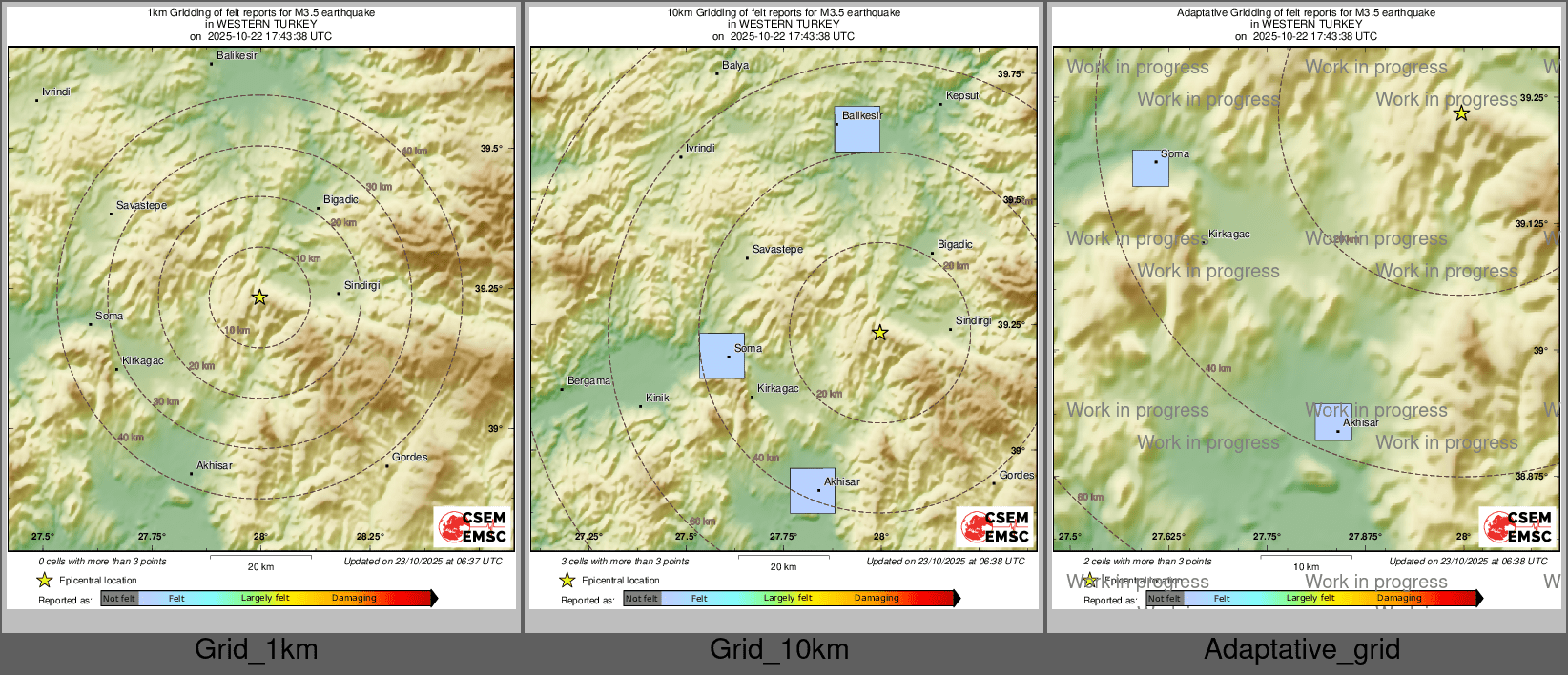 Intensity Map cluster