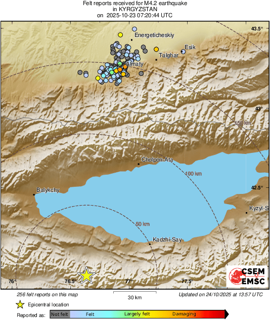 Intensity Map
