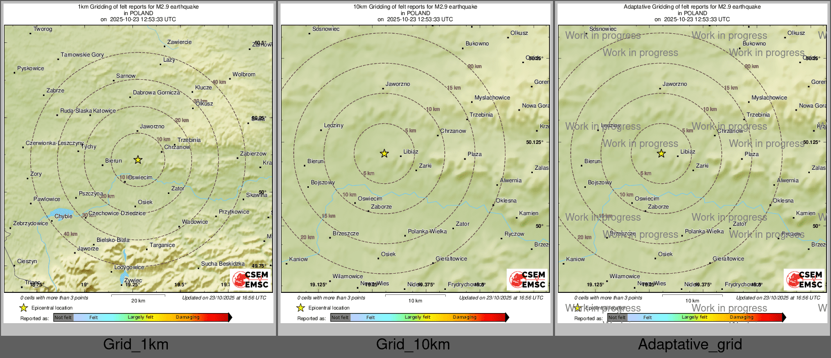 Intensity Map cluster