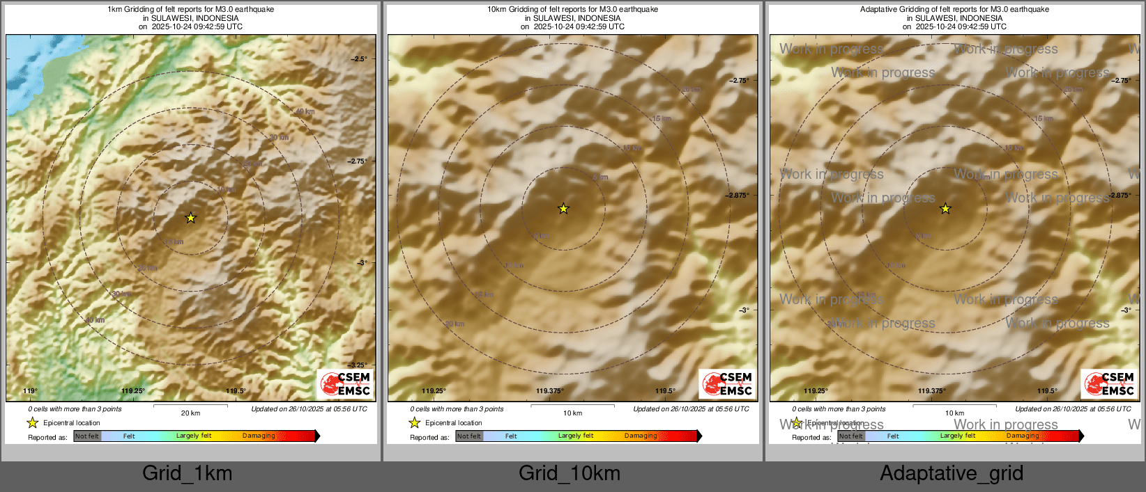 Intensity Map cluster