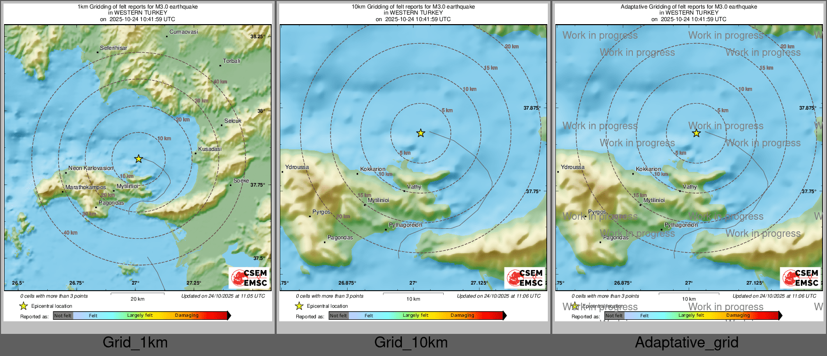Intensity Map cluster