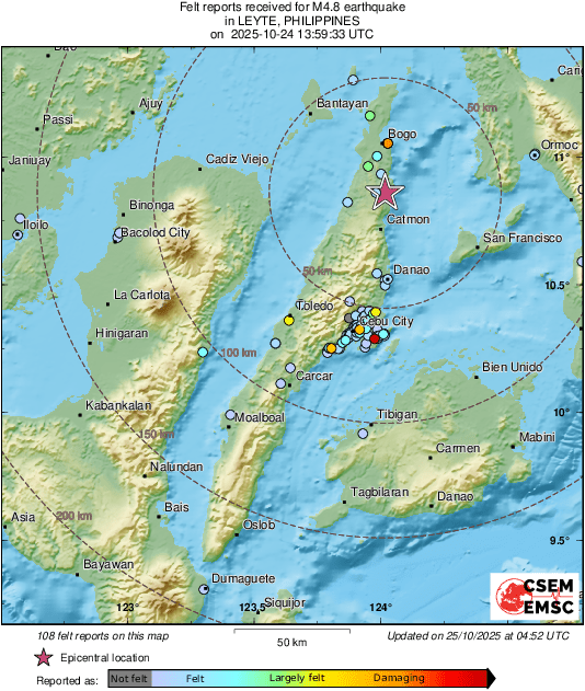 Intensity Map
