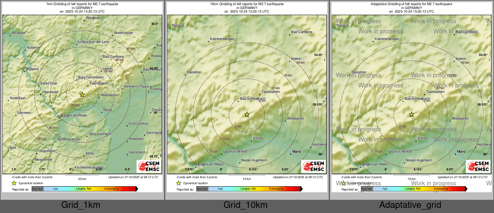 Intensity Map cluster