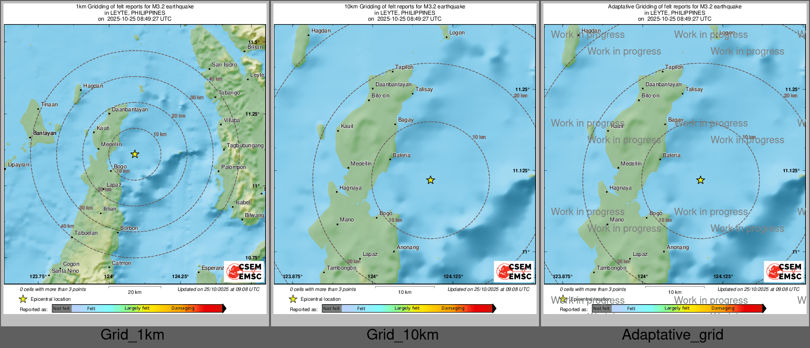 Intensity Map cluster