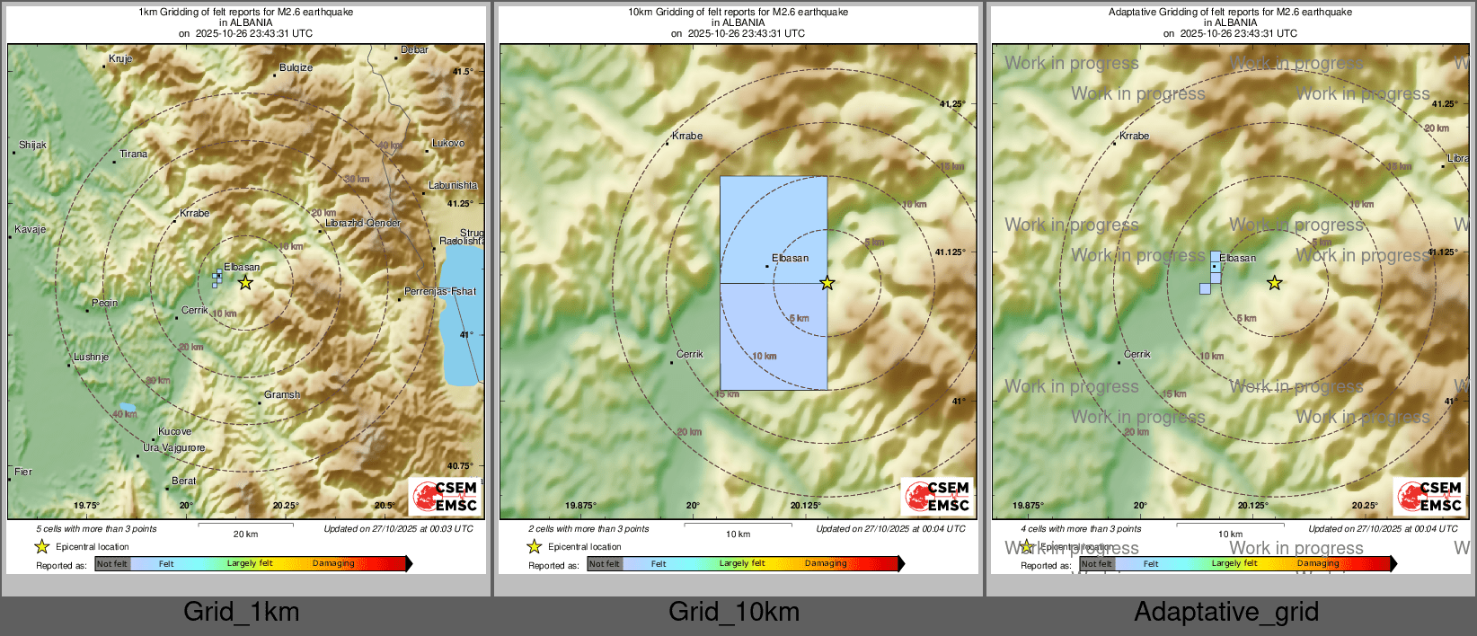 Intensity Map cluster