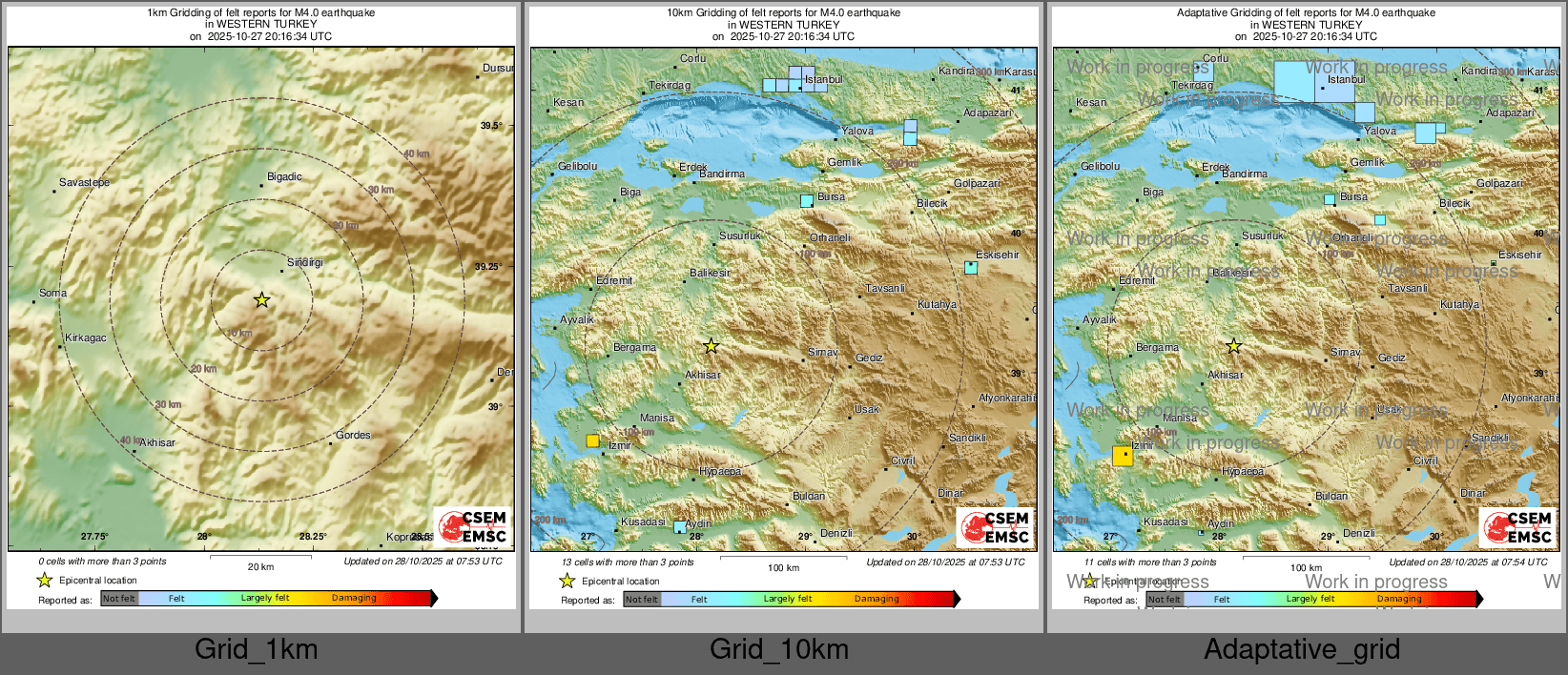 Intensity Map cluster