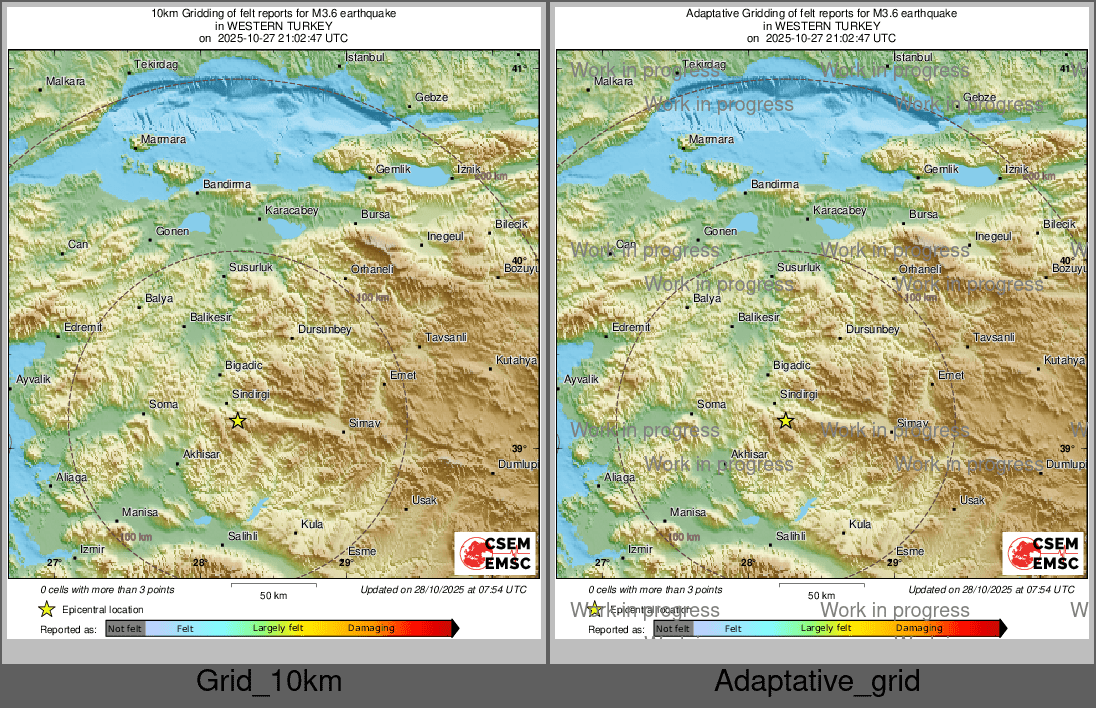 Intensity Map cluster