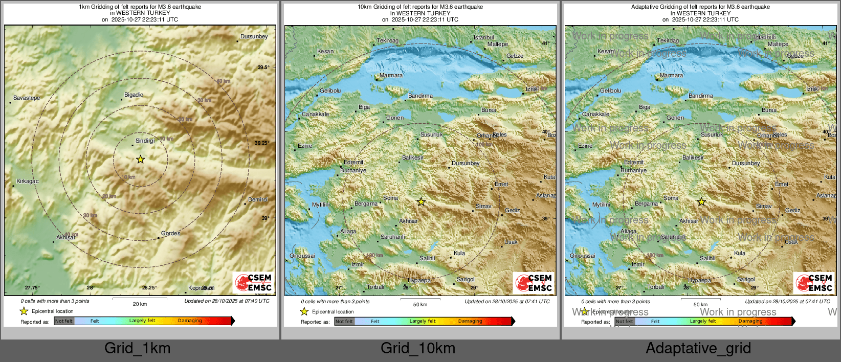 Intensity Map cluster