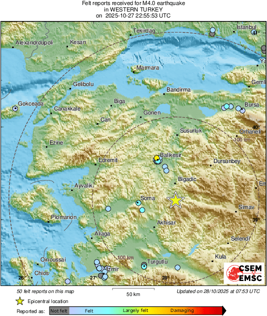 Intensity Map