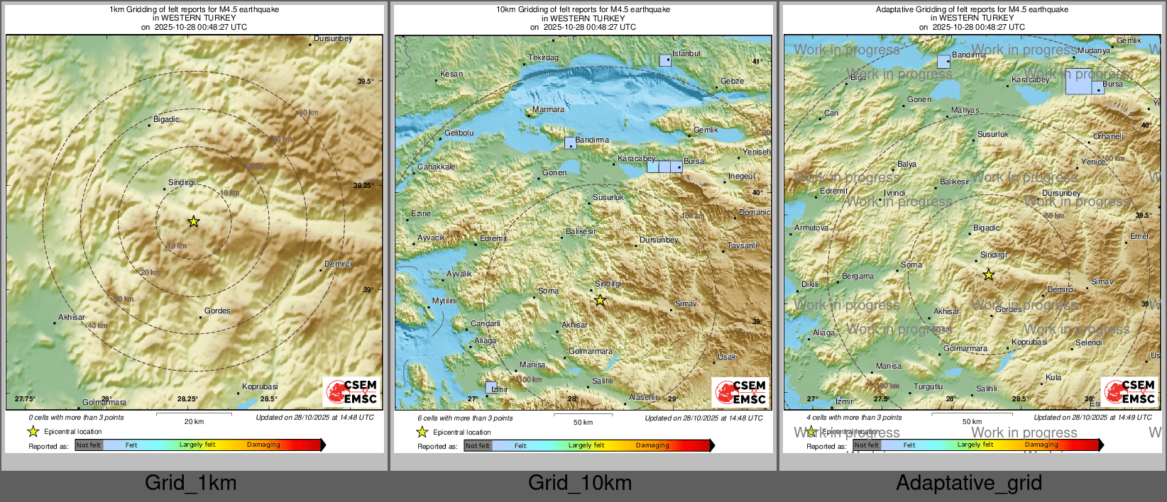 Intensity Map cluster