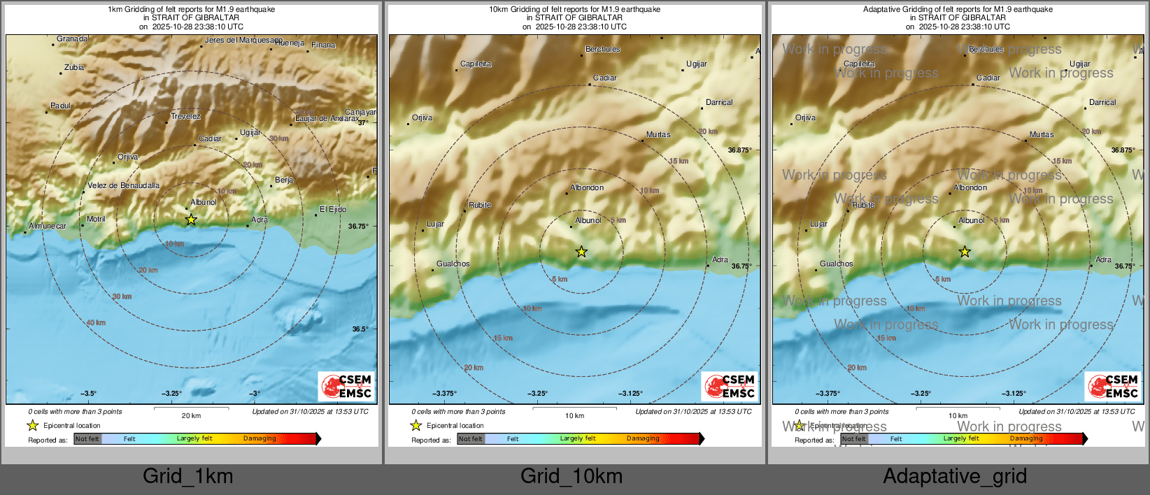 Intensity Map cluster