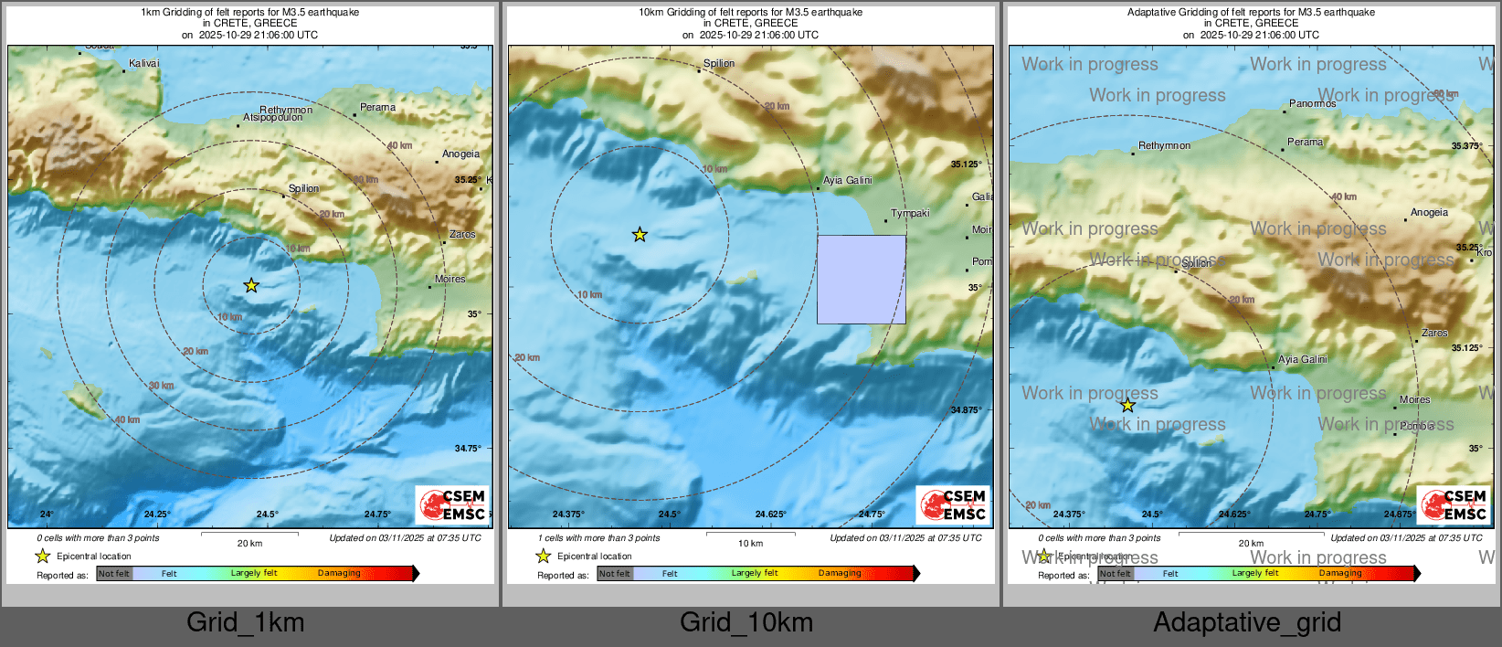 Intensity Map cluster