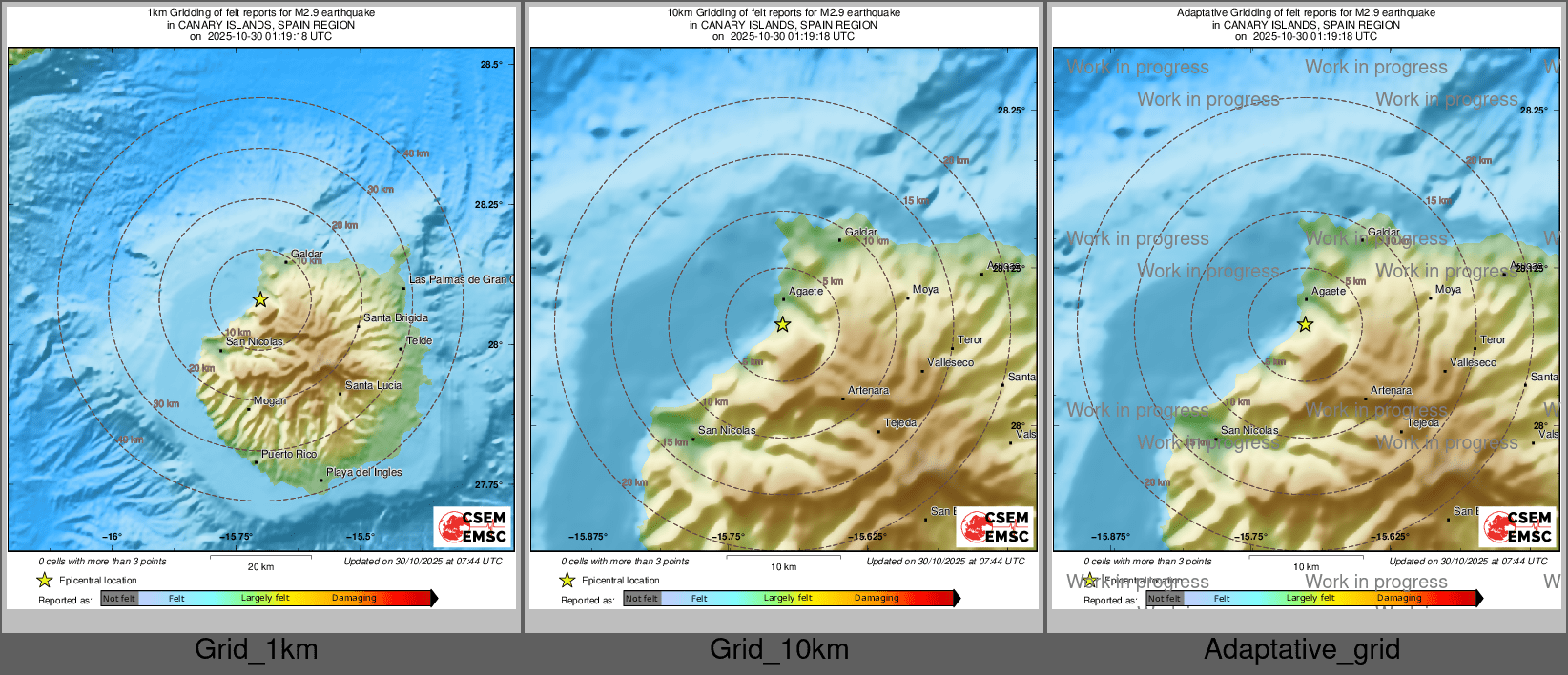Intensity Map cluster