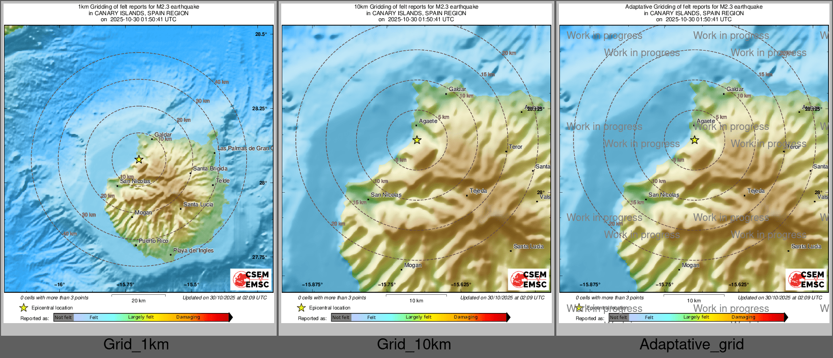 Intensity Map cluster