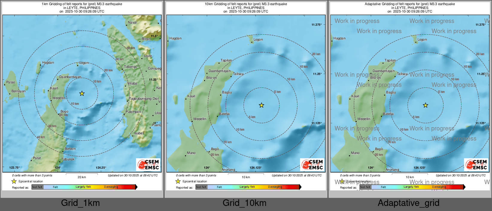 Intensity Map cluster