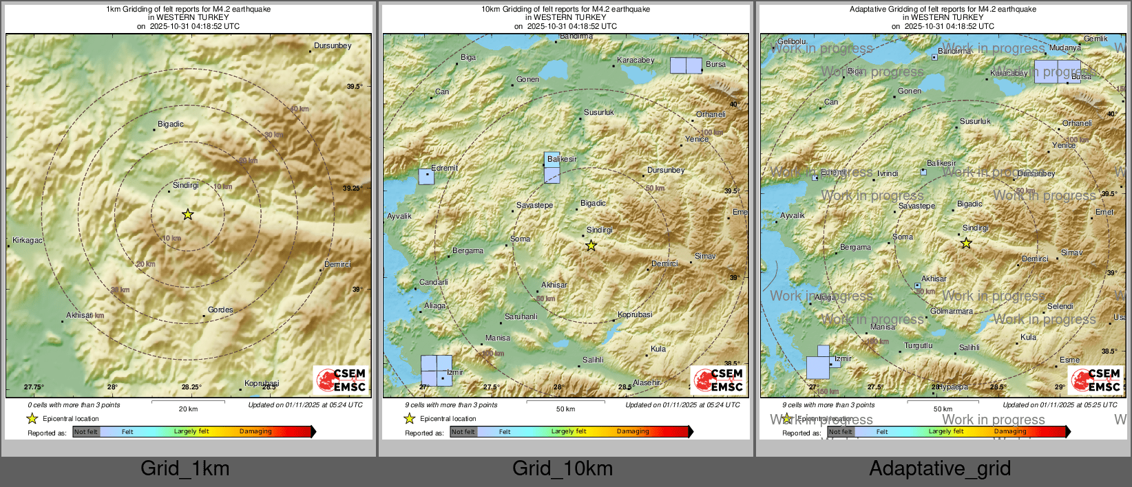 Intensity Map cluster