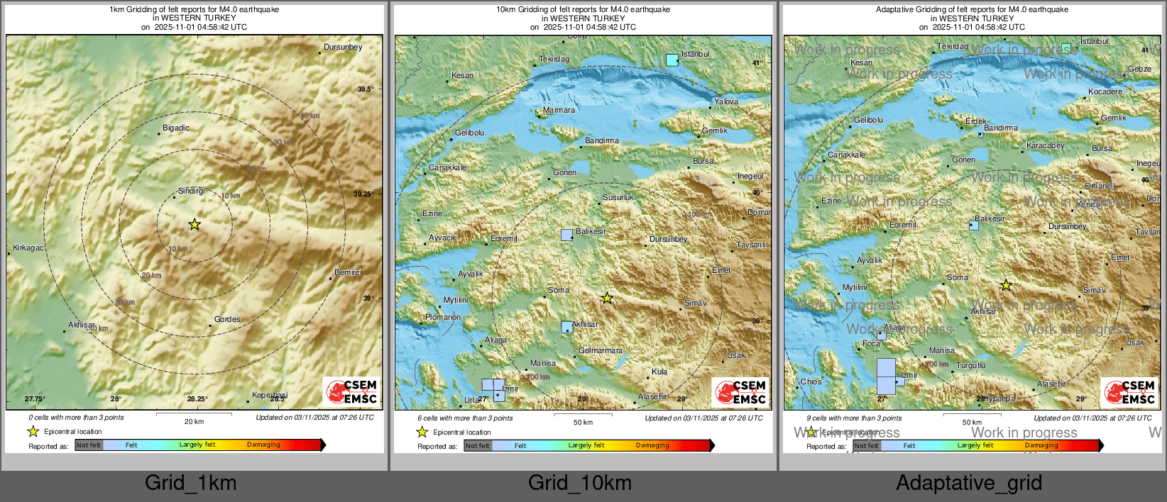 Intensity Map cluster