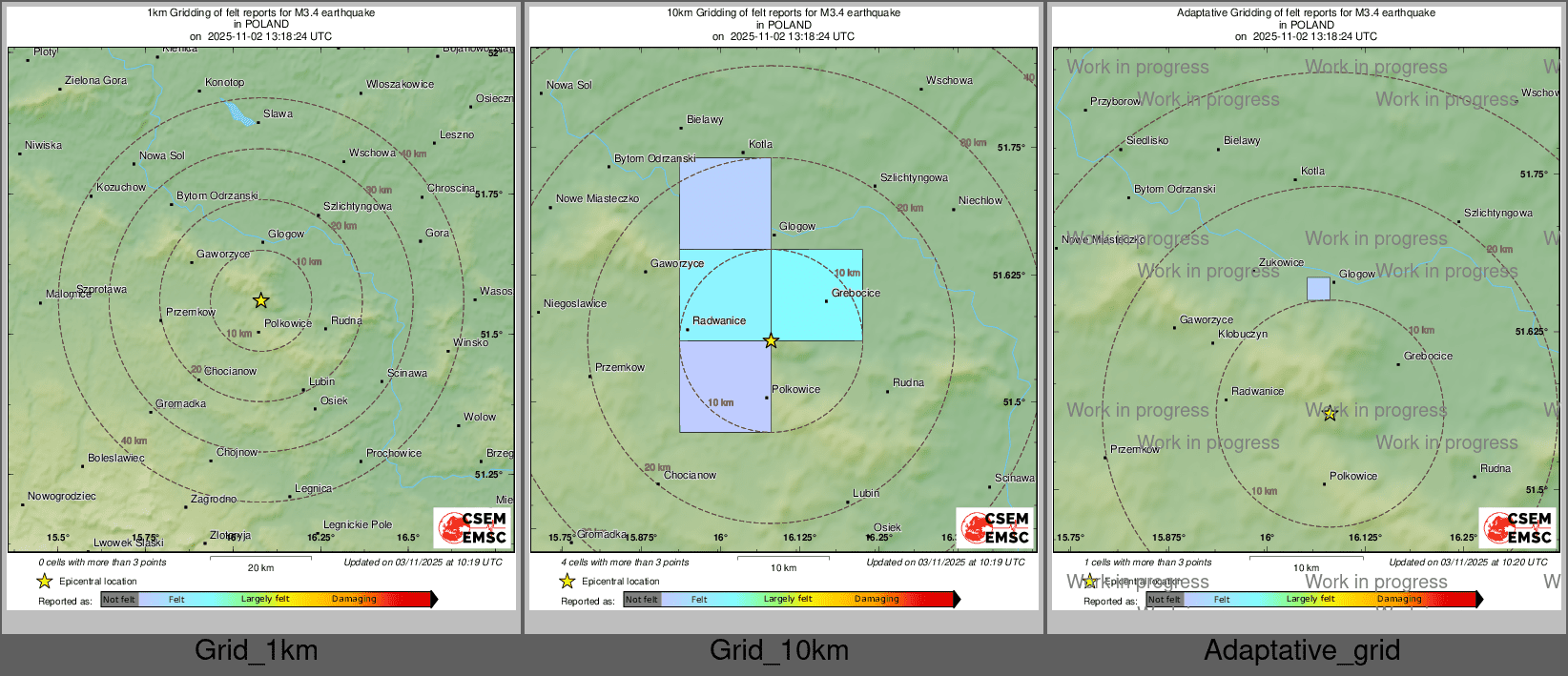 Intensity Map cluster