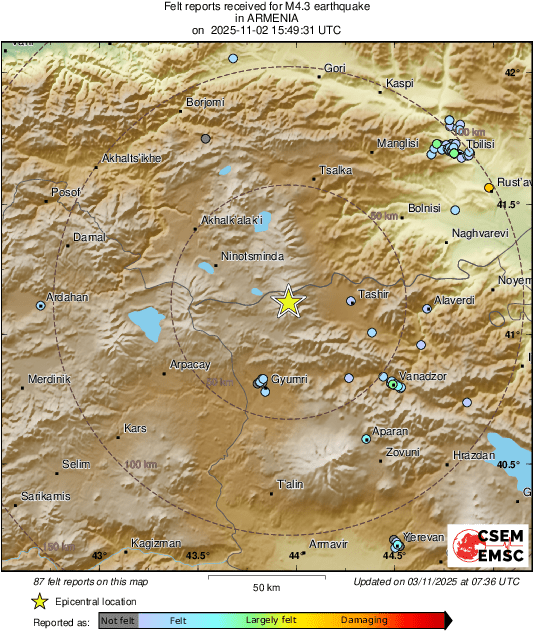 Intensity Map