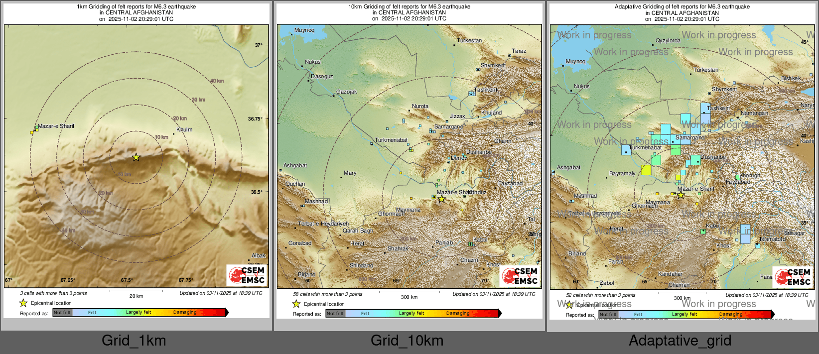 Intensity Map cluster