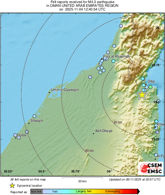 Intensity Map
