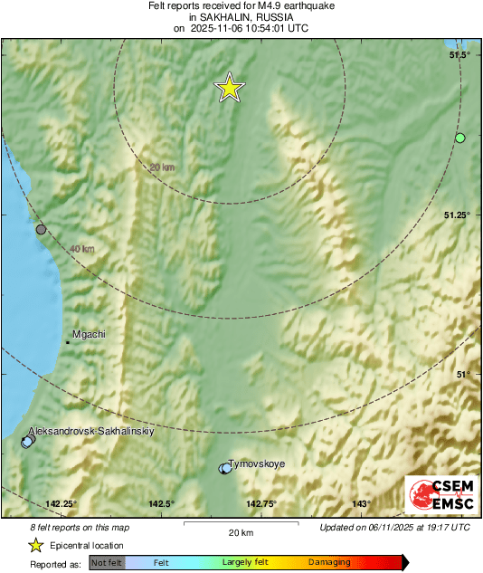 Intensity Map