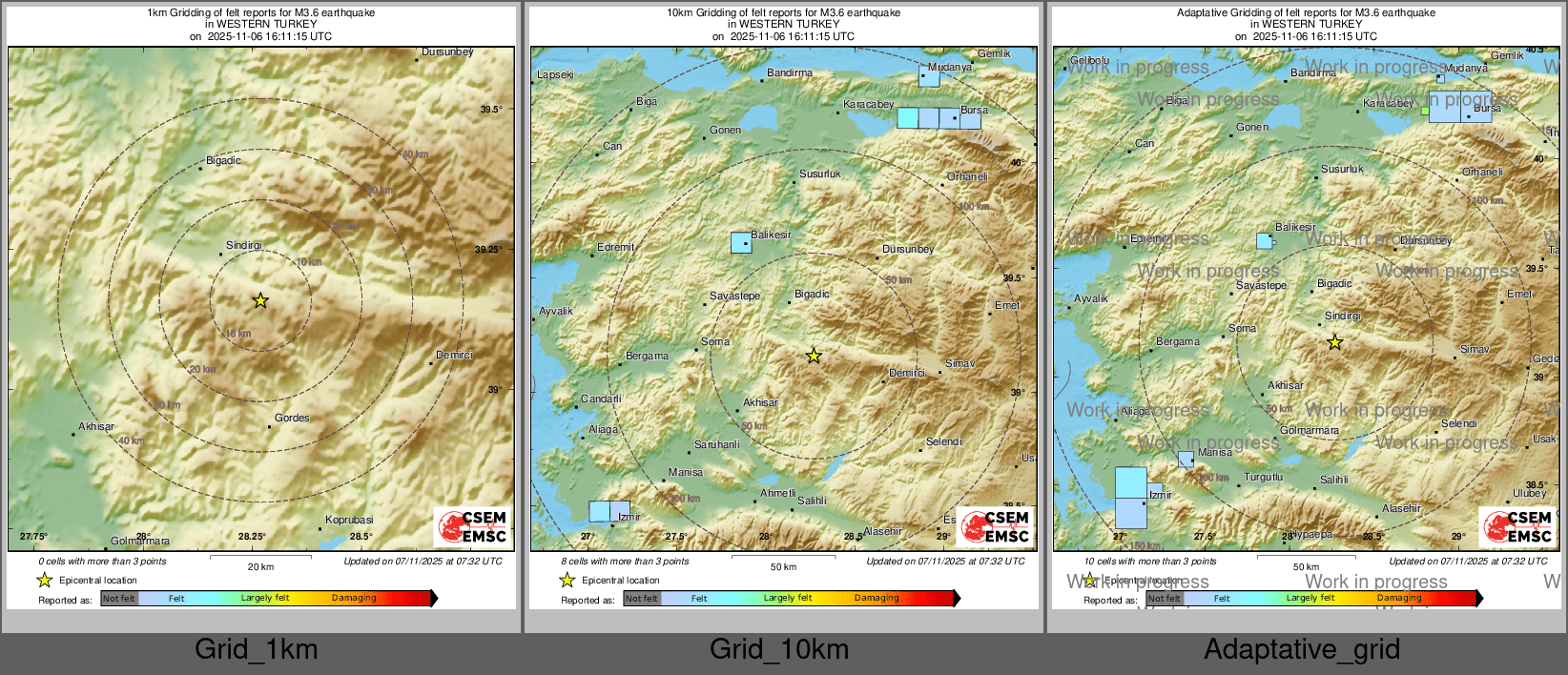 Intensity Map cluster