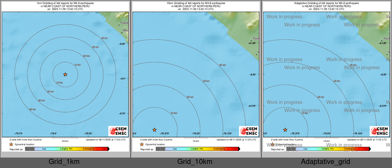 Intensity Map cluster
