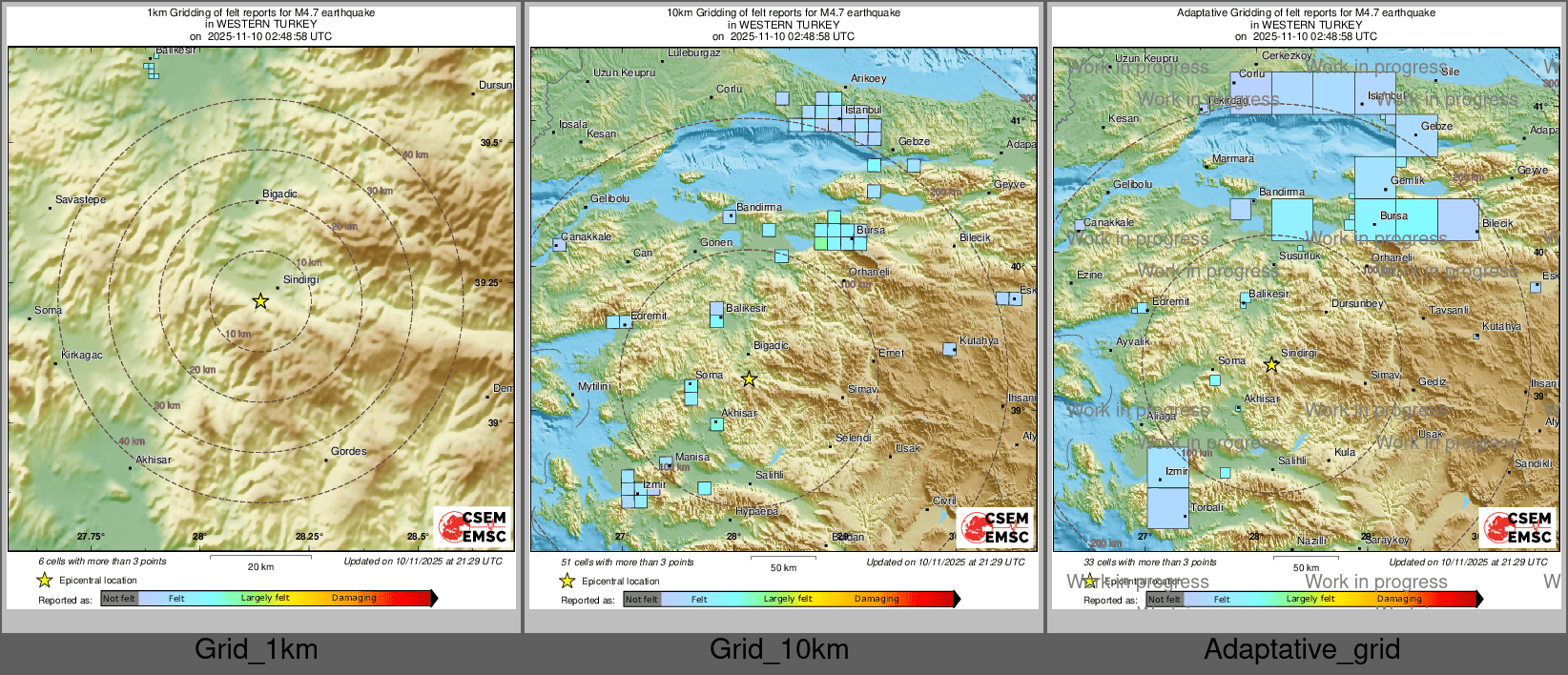Intensity Map cluster