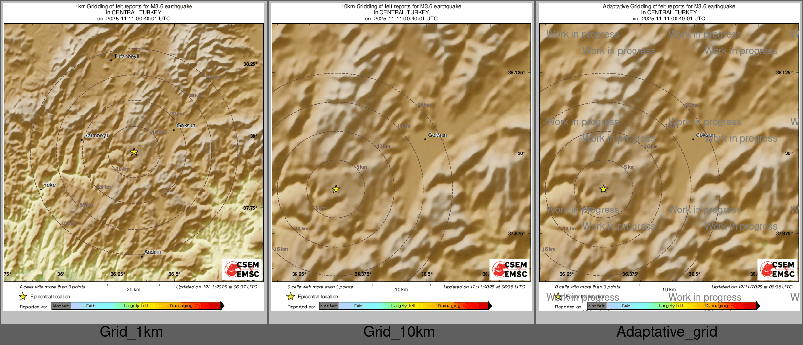Intensity Map cluster