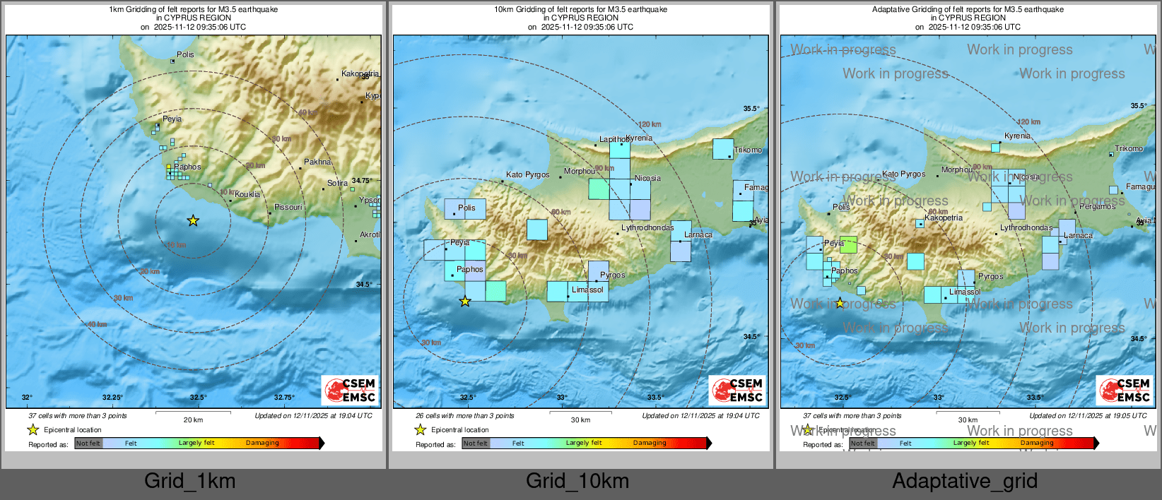 Intensity Map cluster