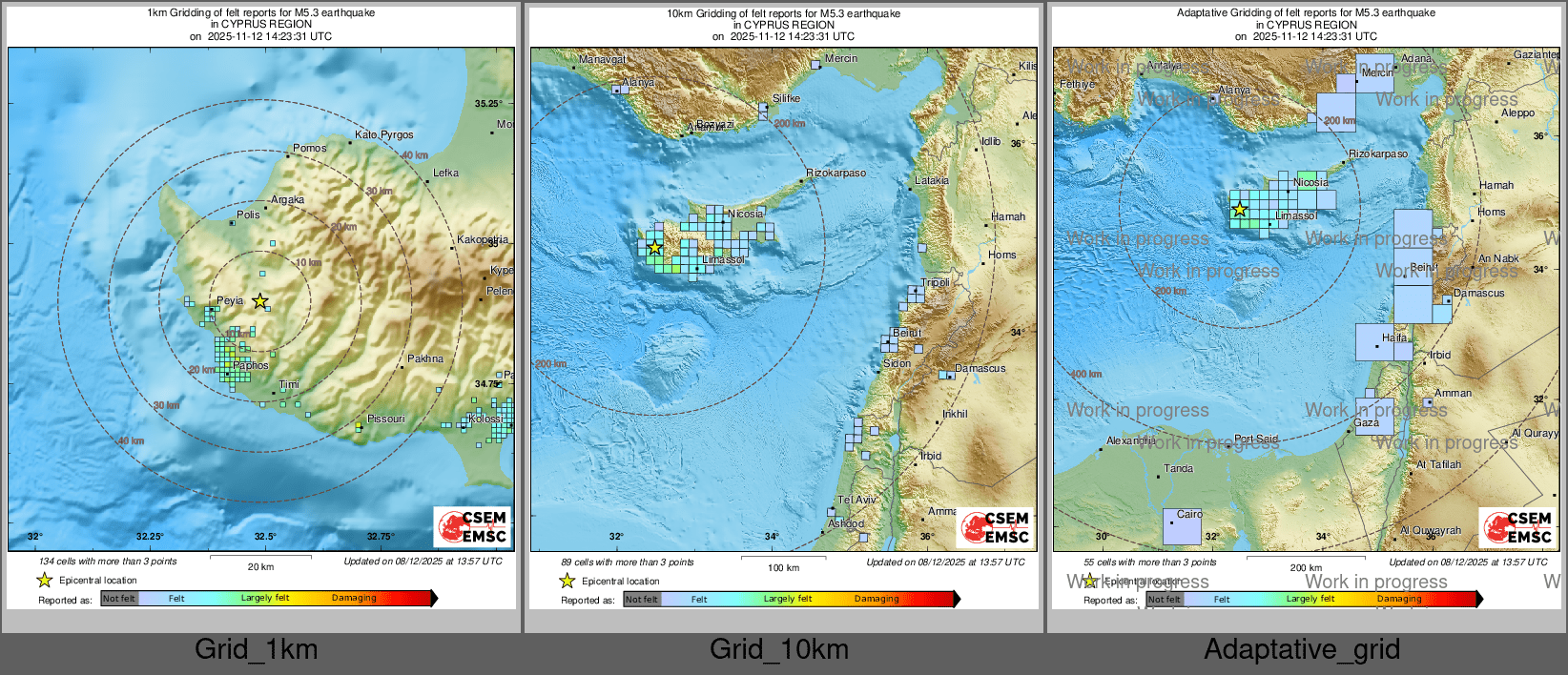 Intensity Map cluster