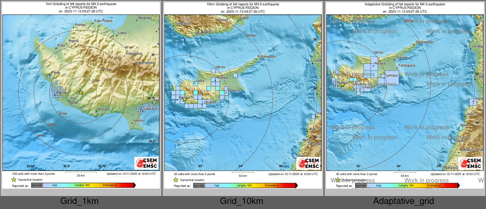 Intensity Map cluster
