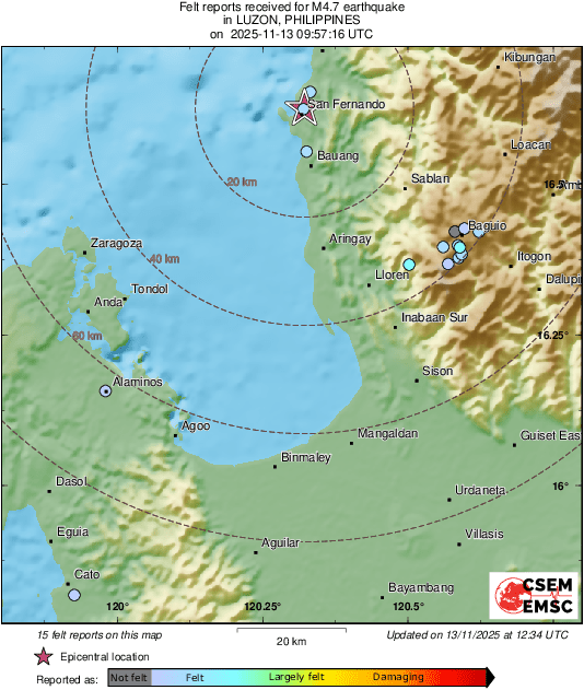 Intensity Map