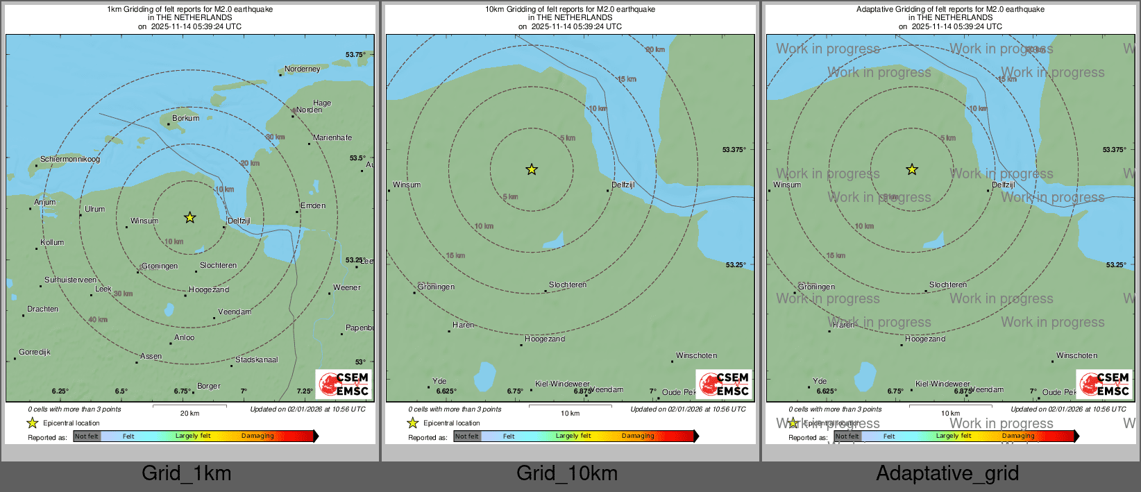 Intensity Map cluster