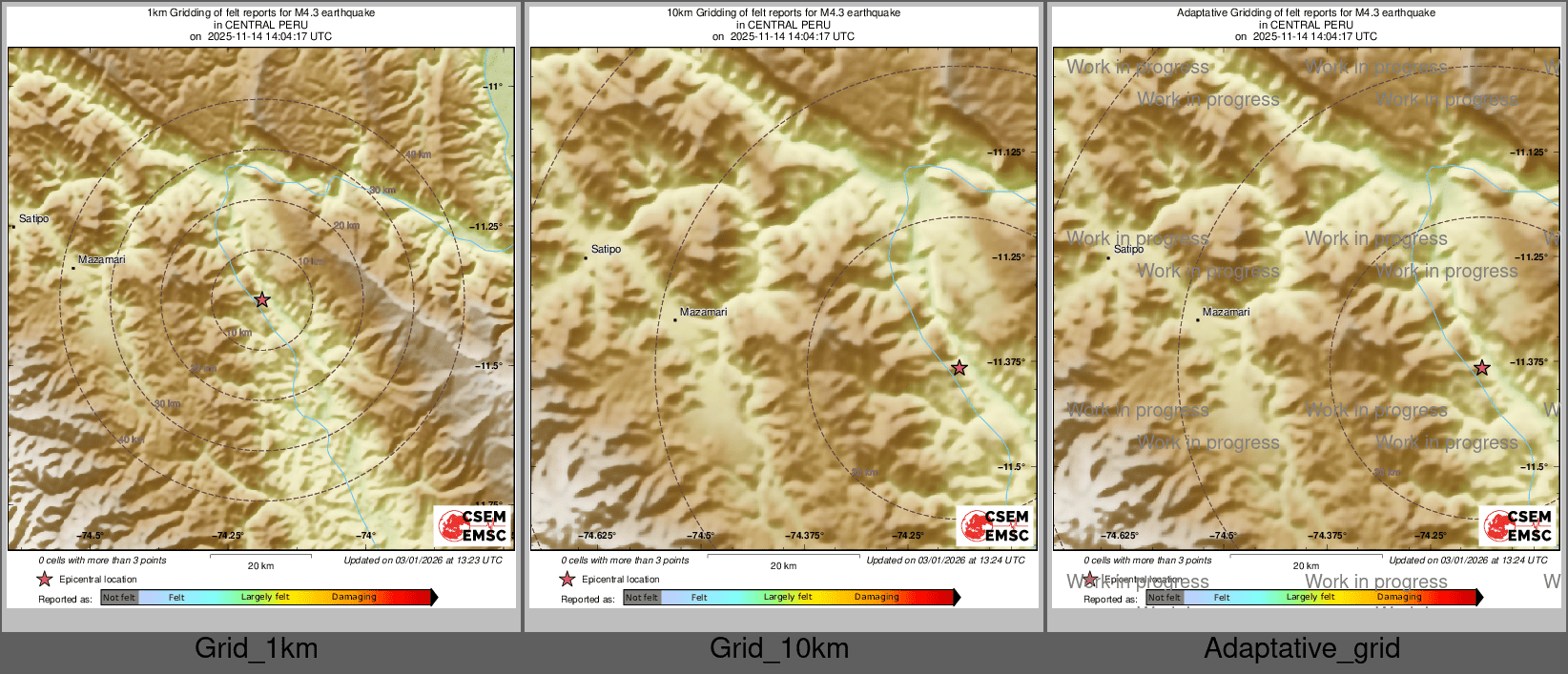 Intensity Map cluster