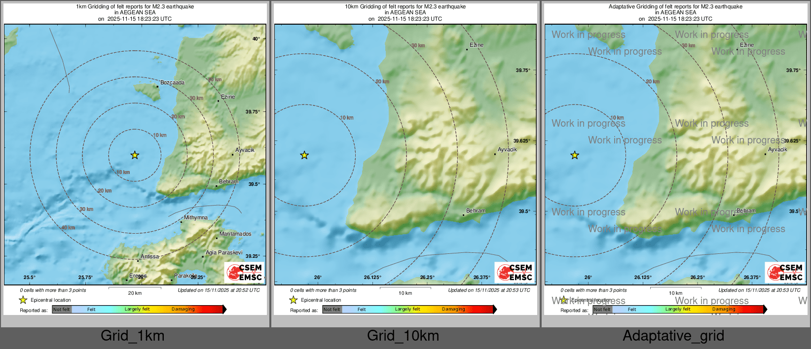 Intensity Map cluster