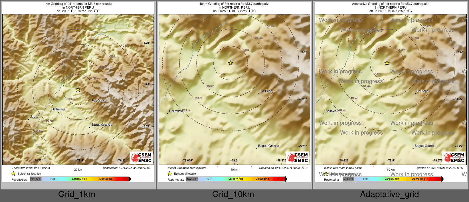 Intensity Map cluster