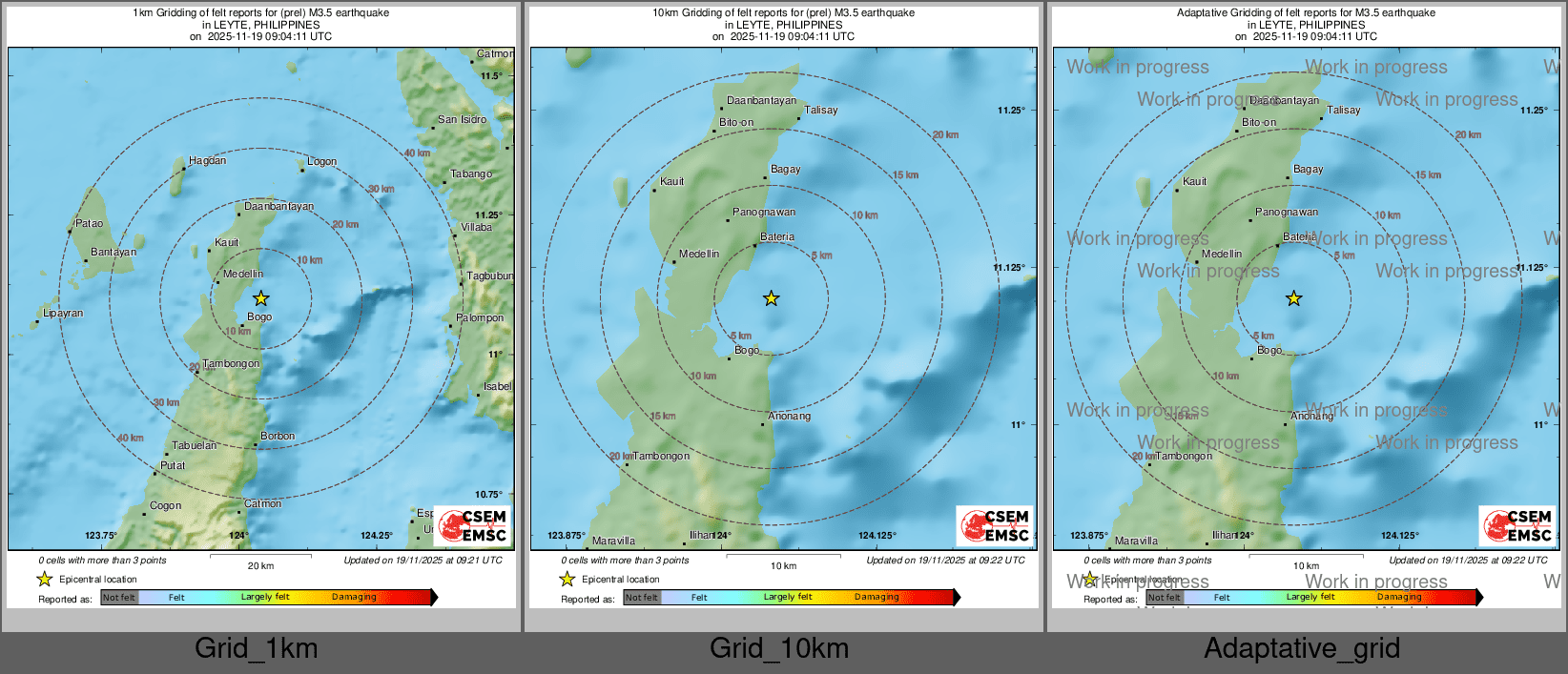 Intensity Map cluster