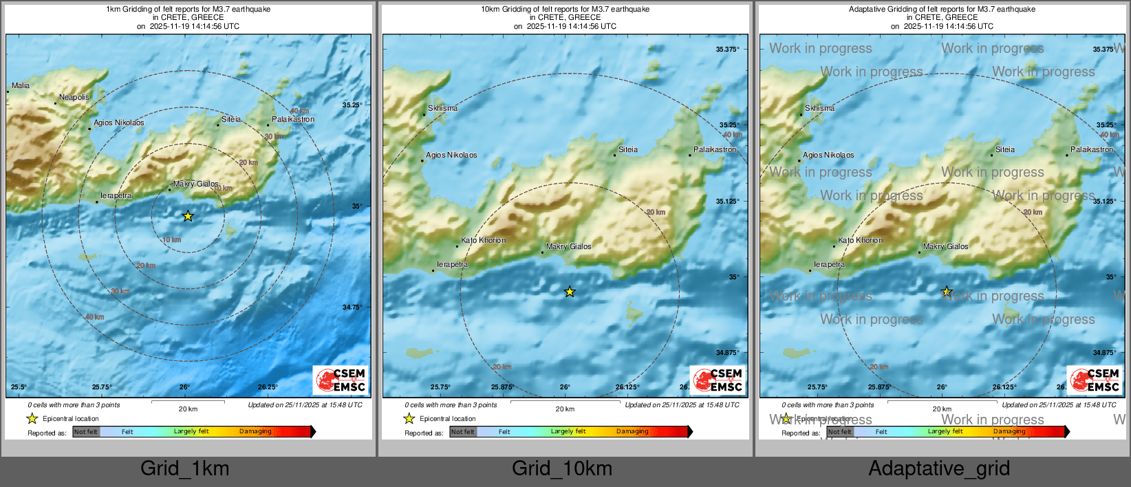 Intensity Map cluster