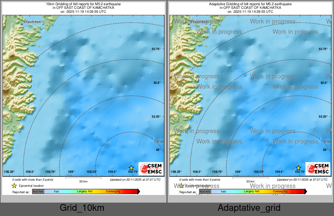 Intensity Map cluster