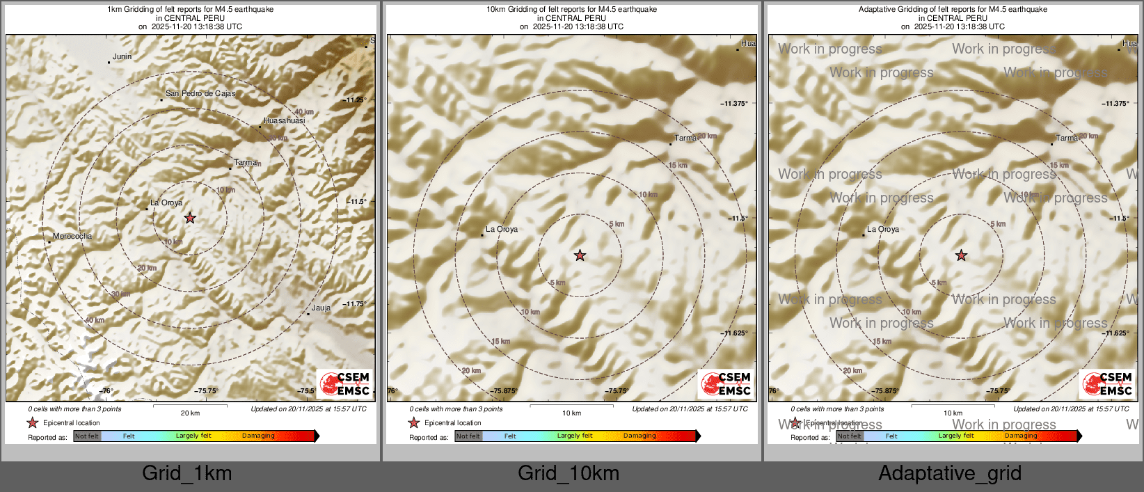 Intensity Map cluster