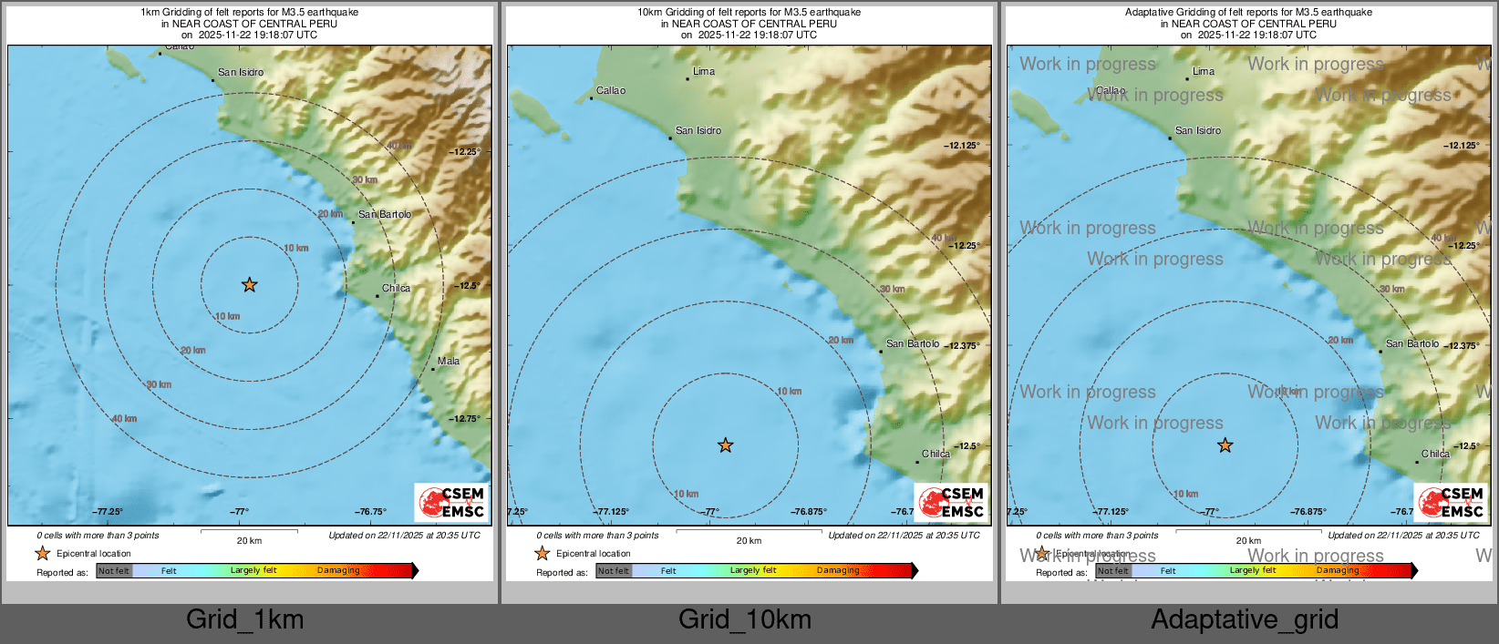 Intensity Map cluster
