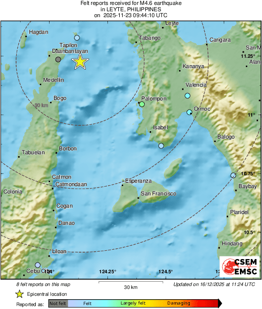 Intensity Map