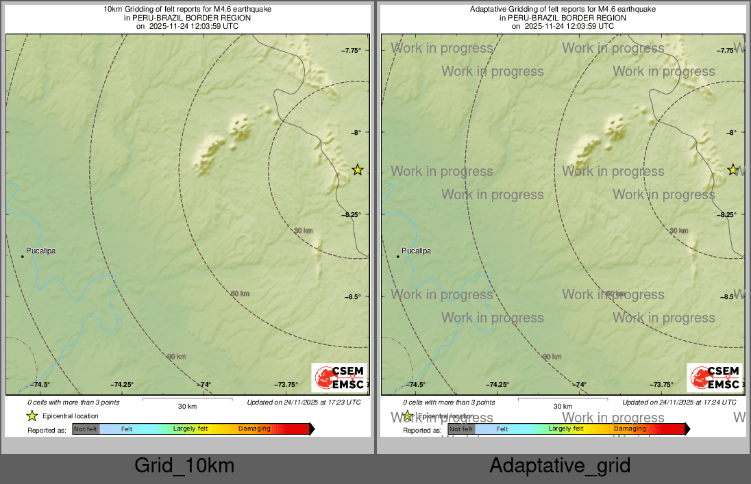 Intensity Map cluster