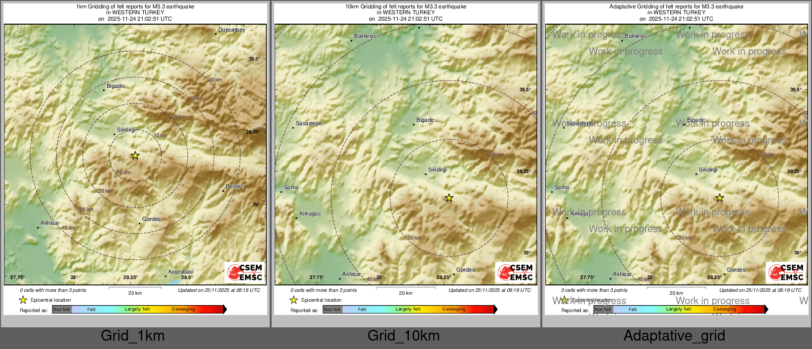 Intensity Map cluster