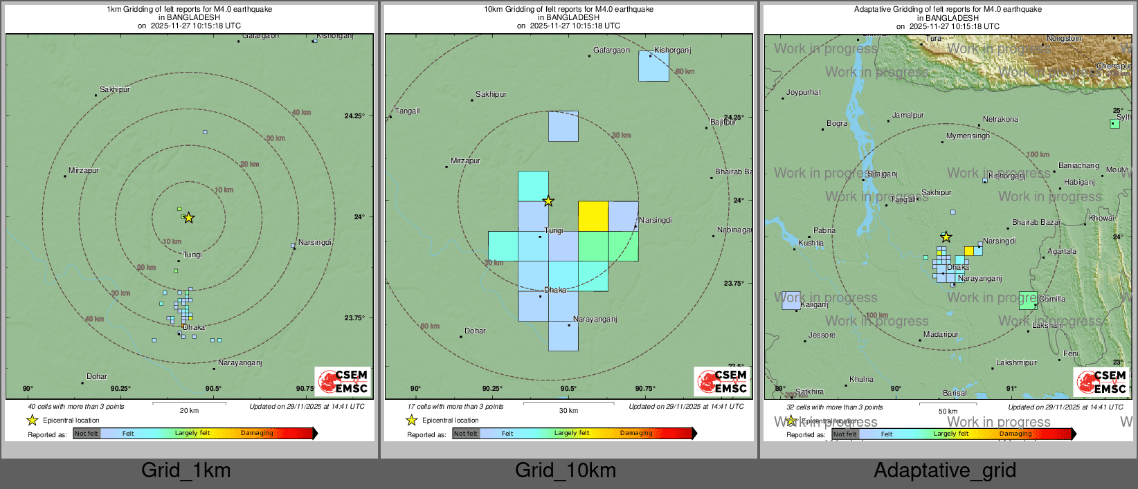 Intensity Map cluster