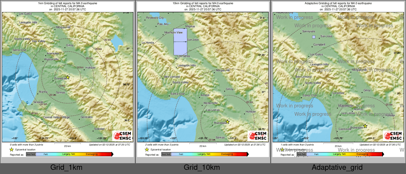 Intensity Map cluster