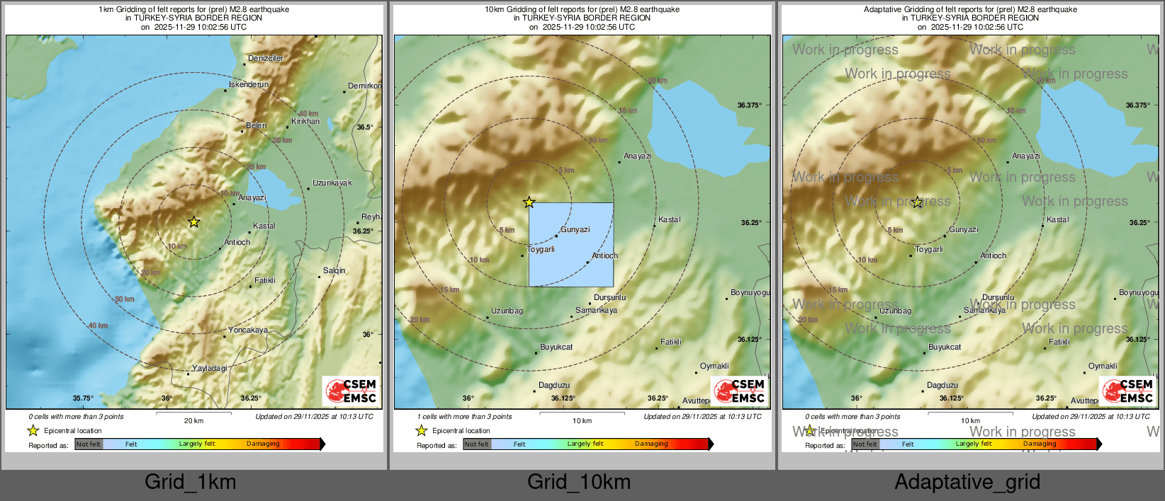 Intensity Map cluster