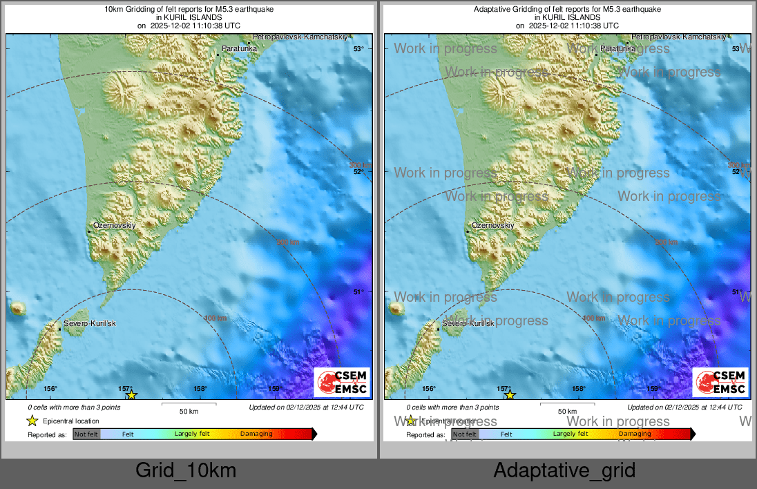 Intensity Map cluster